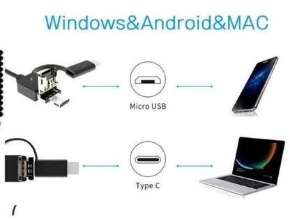Endoscope Camera