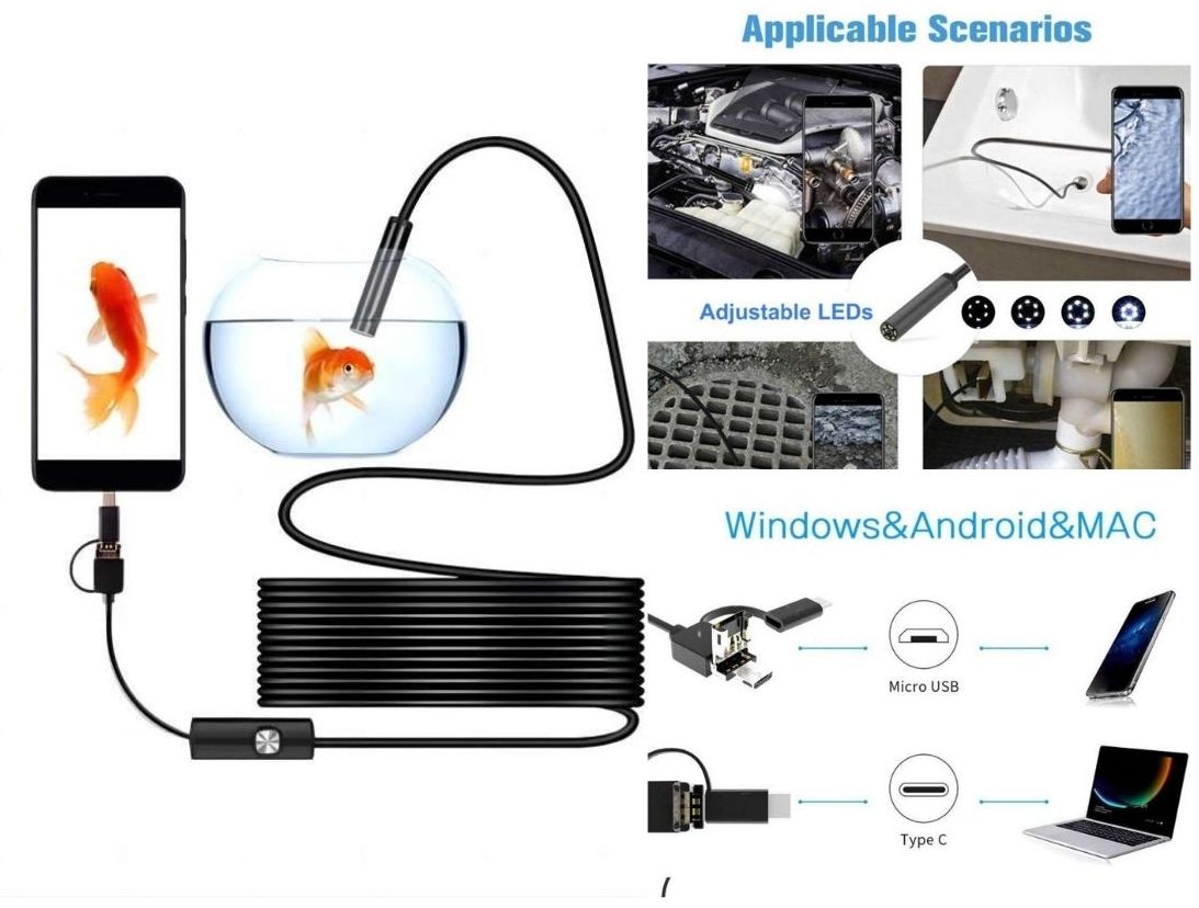 Endoscope Camera